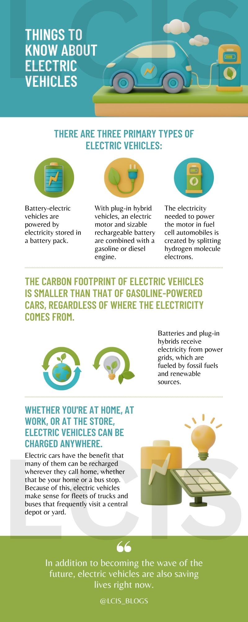 Know About Electric Vehicles
